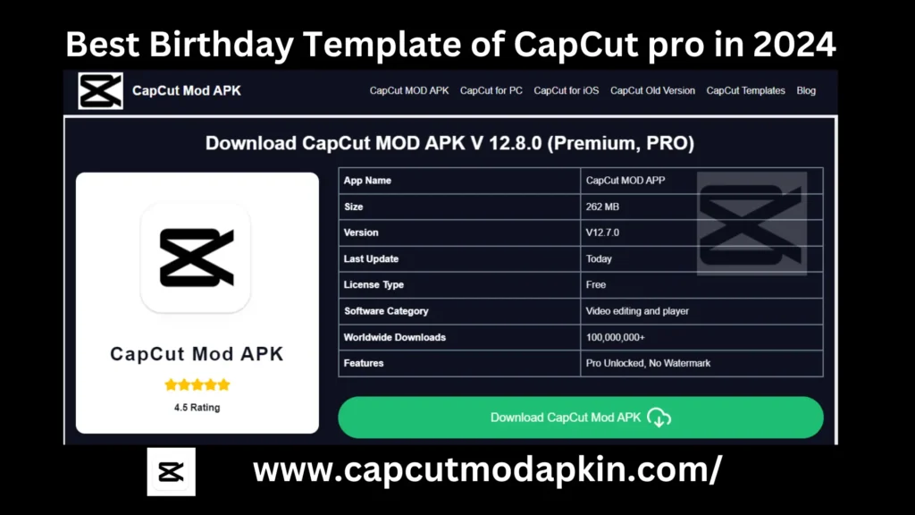 download Capcut mod and use best templates